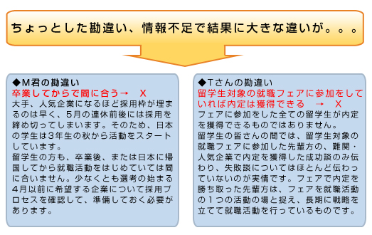 ちょっとした勘違い、情報不足で結果に大きな違いが...