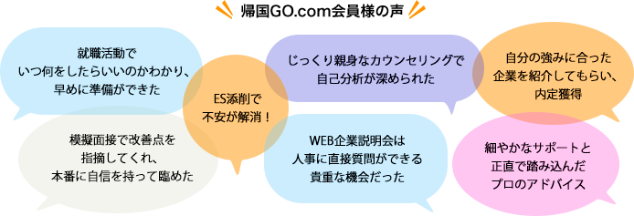 帰国GO.com会員様の声